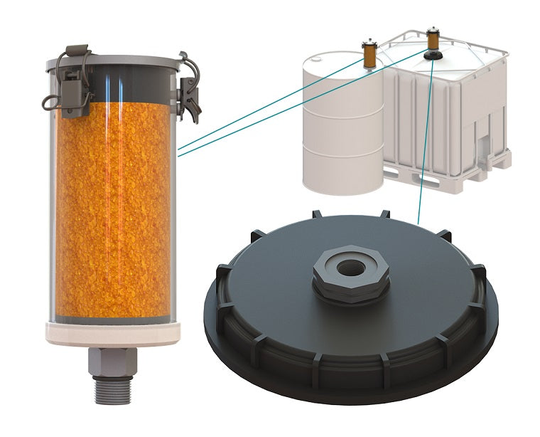 IBC Trockenpatrone comfort SET inkl. 150mm Deckel