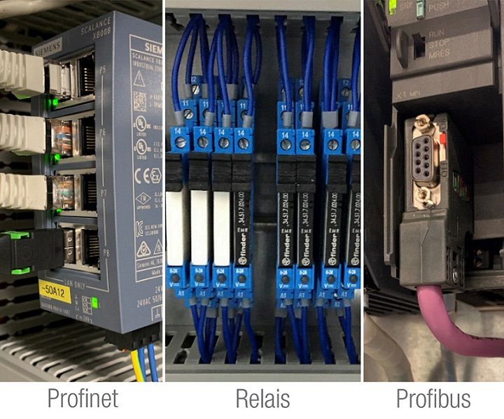 Profinet-Schnittstelle zu externer Steuerung